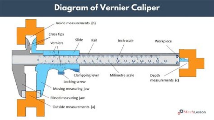 What is vernier caliper?