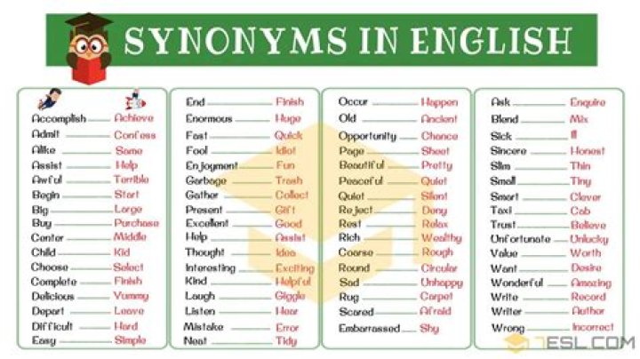 Whats a synonym for swain?