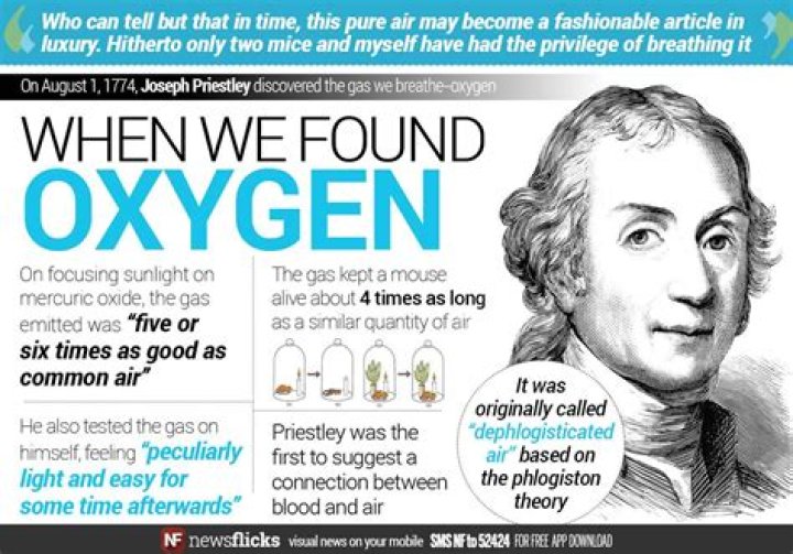 When did joseph priestley discover oxygen?
