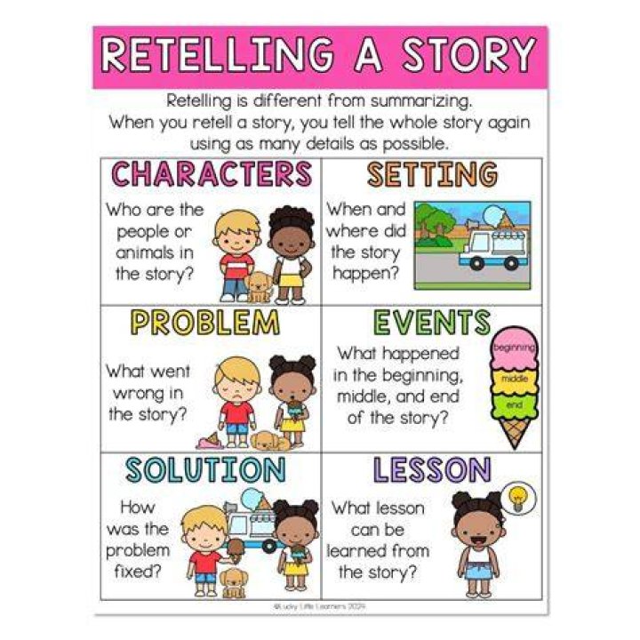 When you retell a story?