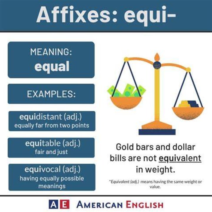 Where did equivocal come from?