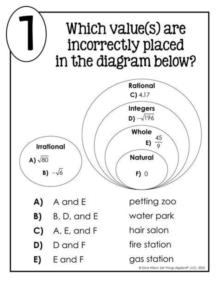 Where did number system come from?