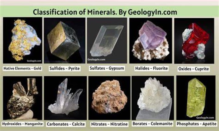 Where does the mineral cobaltite come from?