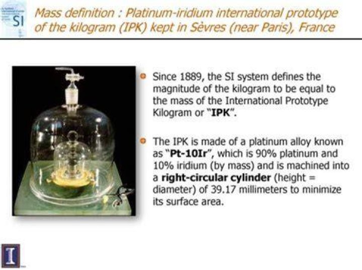 Where is the international prototype kilogram?