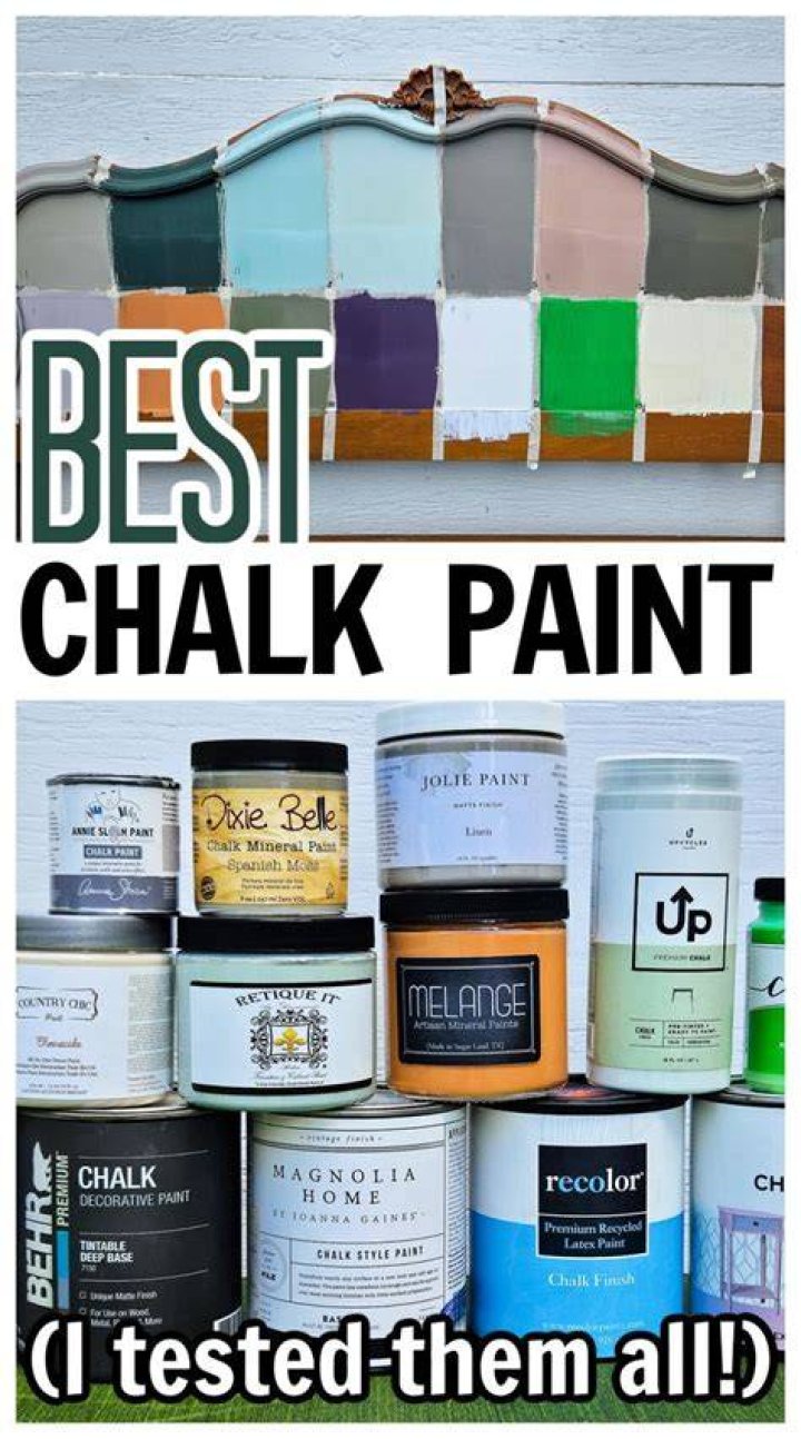 Which chalk paint is the best uk?