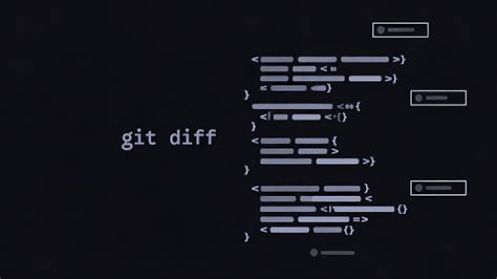 Which command shows the changes between commits?