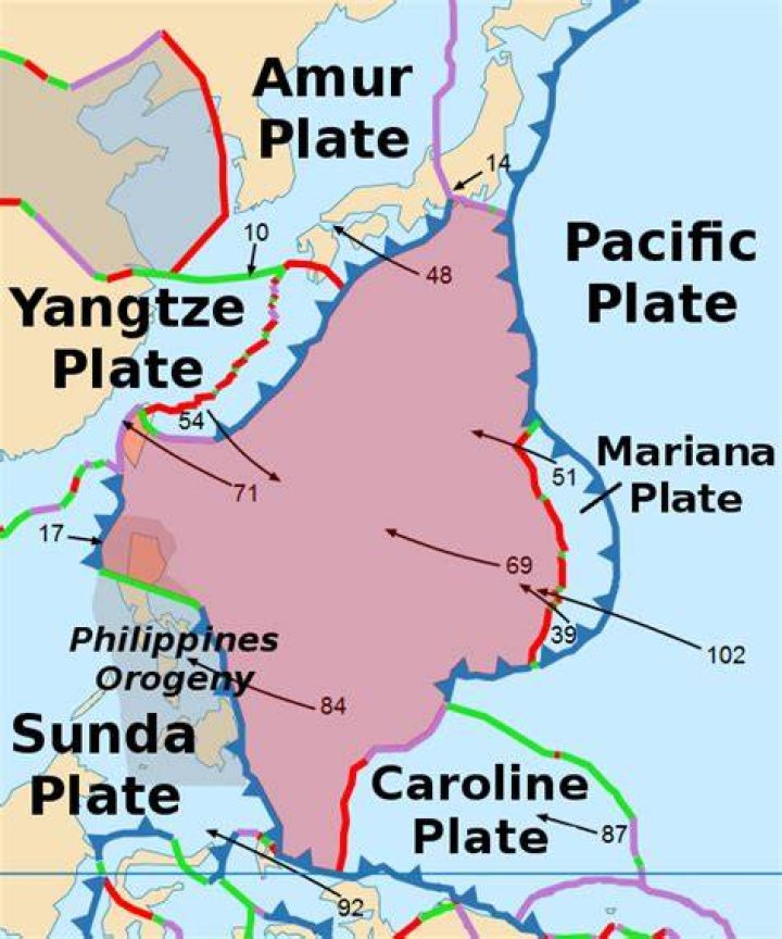Which plate pushes the philippine plate?