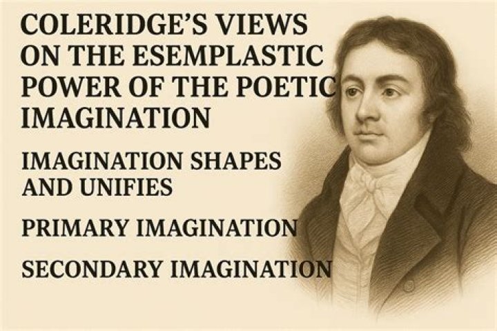 Who introduced the term esemplastic imagination?