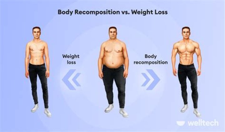 Who is body recomposition for?