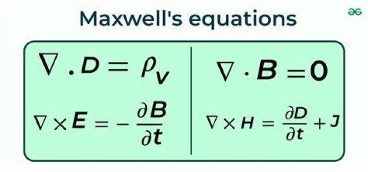 Who made maxwell's equations?