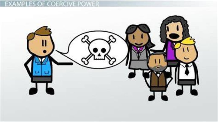 Who uses coercive power?