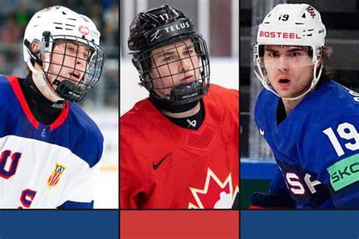 Whos playing world juniors 2020?