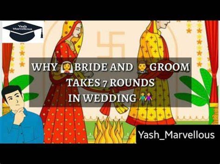 Why bride and groom take 7 rounds?