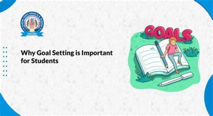 Why goal setting is important for students?