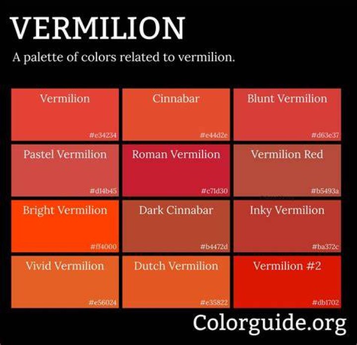 Why vermilion is applied?