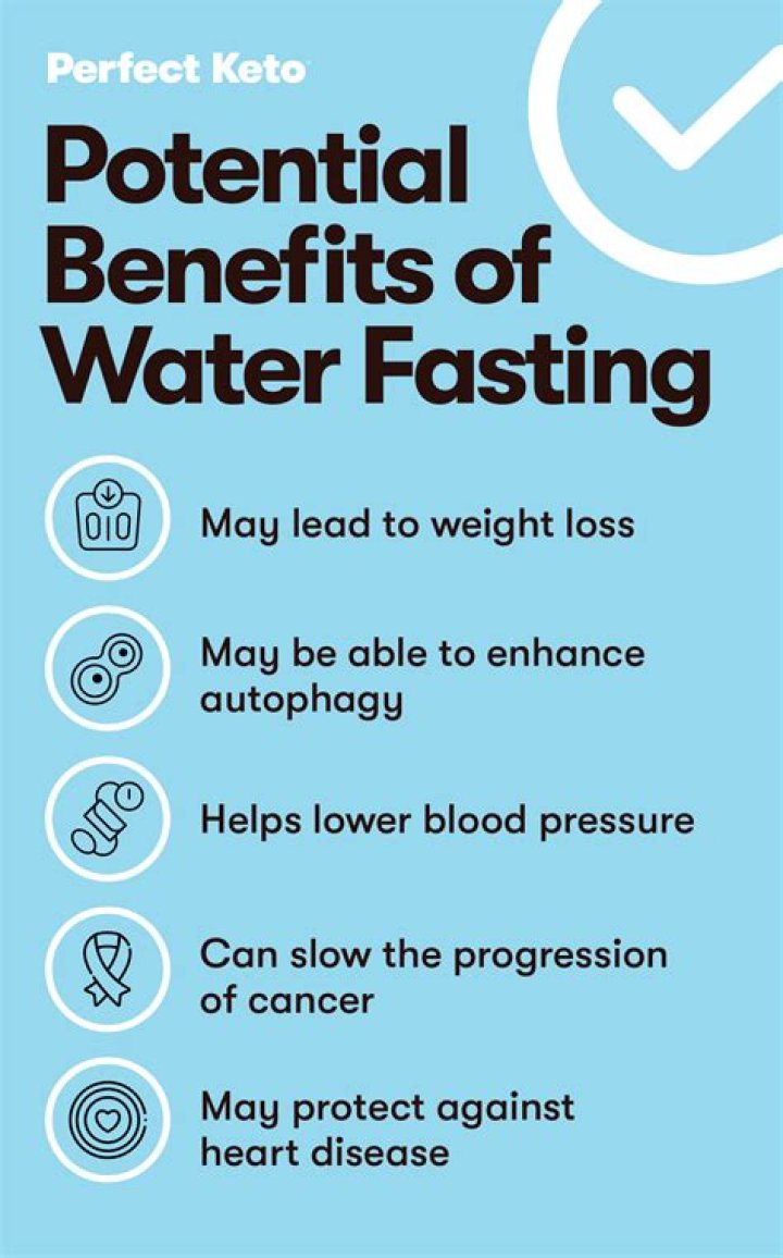 Will fasting put you in ketosis?